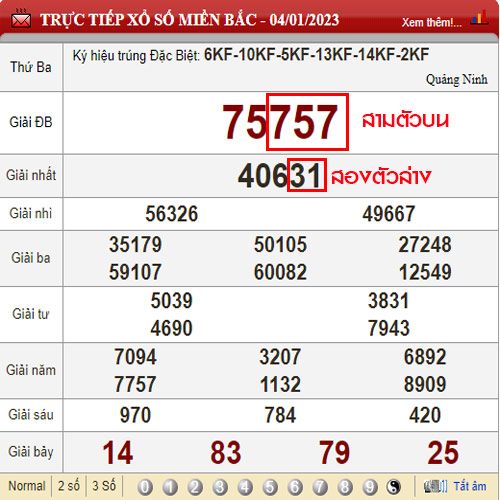 วิธีตรวจผลหวยฮานอยออนไลน์